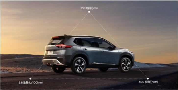 轿车和SUV相比有什么优缺点