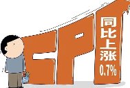 上便利店加价0.5元卖挂面被罚3500元，这件事起到了怎样的警示作用？