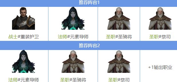 英雄城堡2-8怎么过