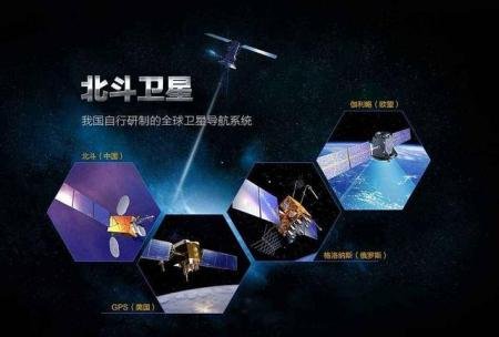 第54颗卫星成功进入轨道,中国北斗与美国GPS差距有多大?