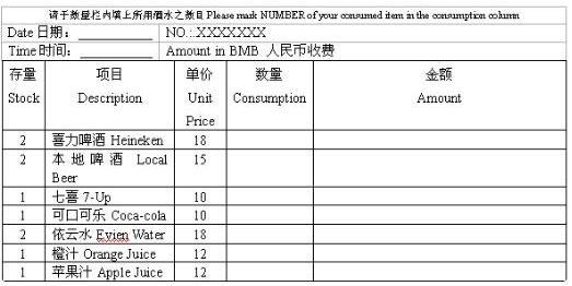 公司人事部有哪些表格