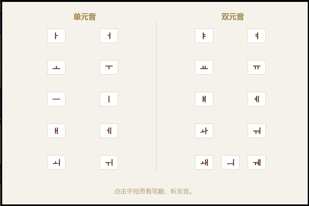 韩语的40个音标以及发音。谢谢！